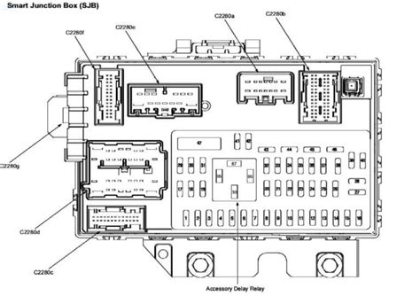 2010 ford escape smart junction box location|Ford Escape xlt sjb problems.